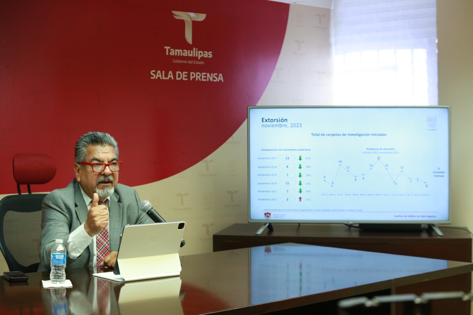 Es Tamaulipas el estado más seguro del norte de México