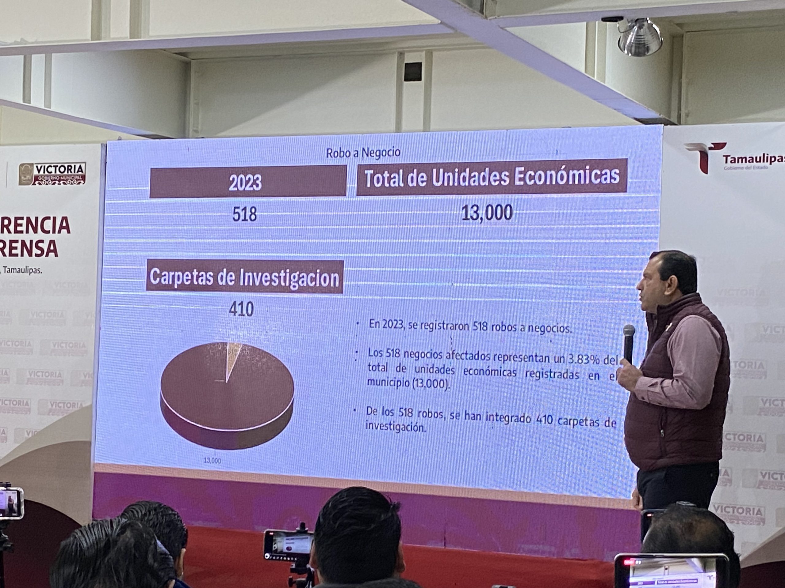 Los robos que se cometen en Ciudad Victoria, principalmente son en la mañana.